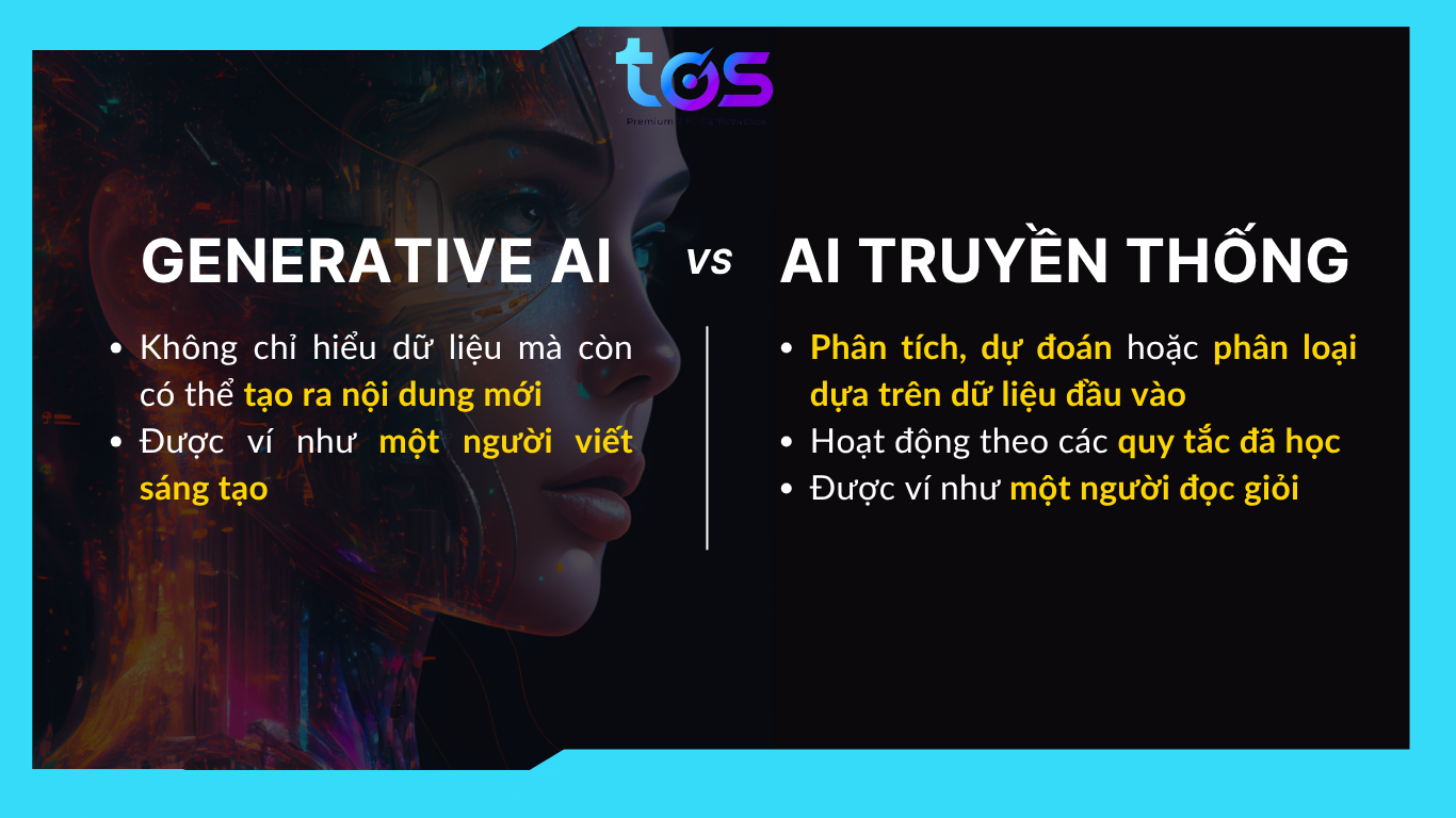 gen ai với ai truyền thống