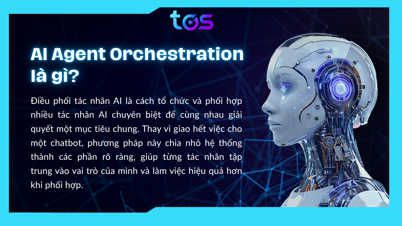 AI Agent Orchestration là gì