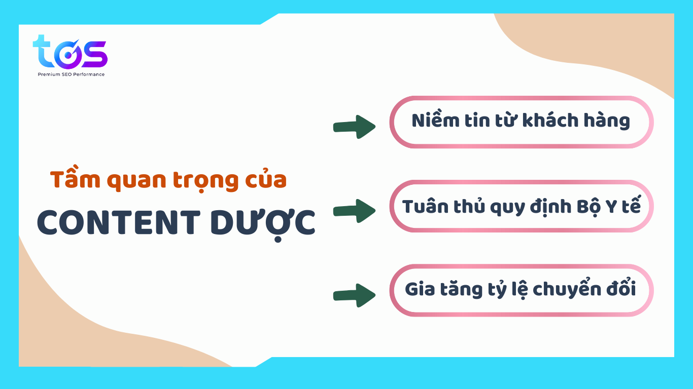 Tầm quan trọng của content dược