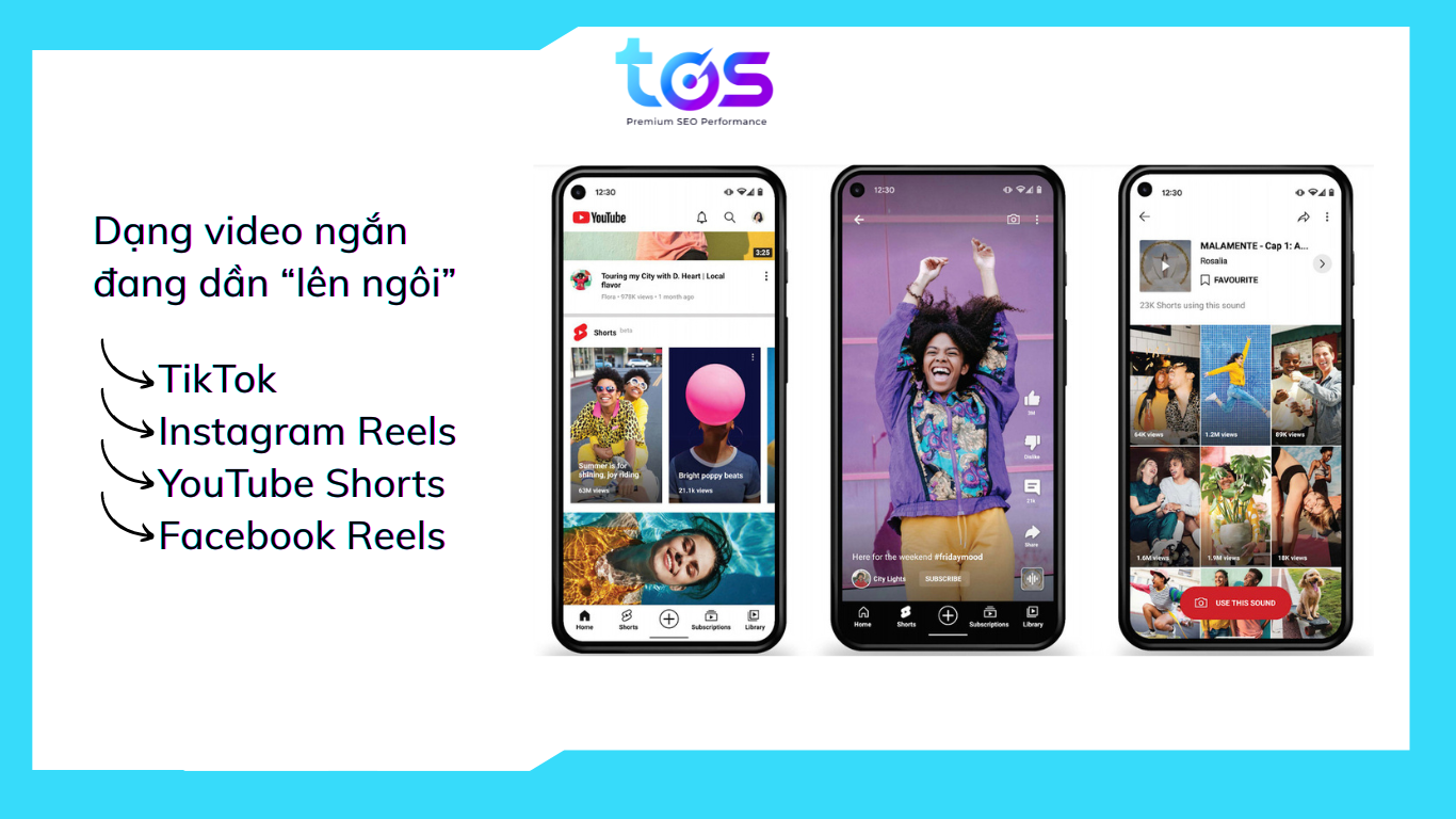Dạng video ngắn như Tiktok, Facebook Reels... đang dần lên ngôi