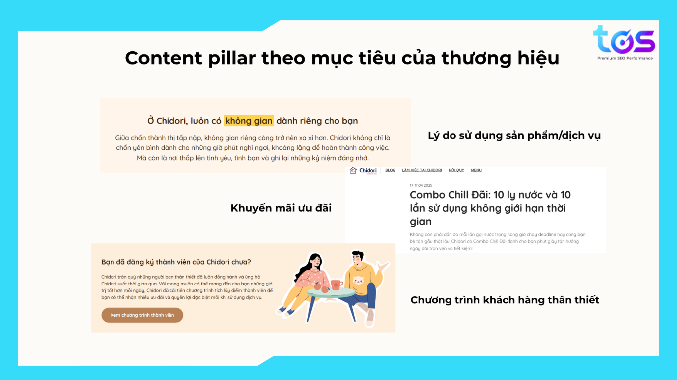Tạo Pillar Content theo mục tiêu của thương hiệu