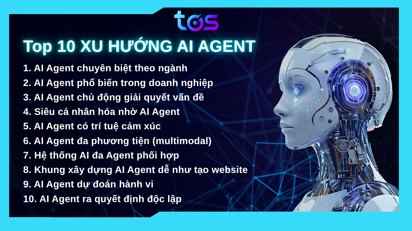 xu hướng ai agent