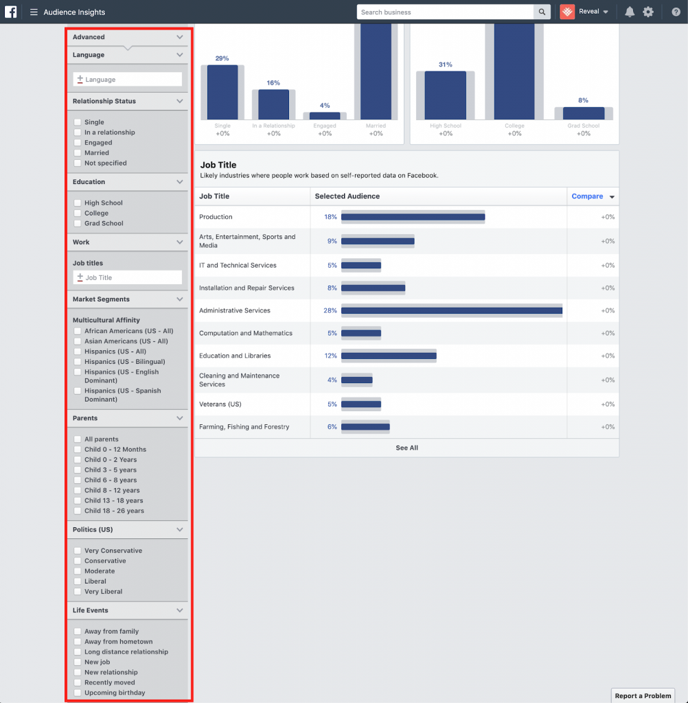 Có sẵn các bộ lọc nâng cao giúp thu nhỏ khách hàng trong Facebook Audience Insights