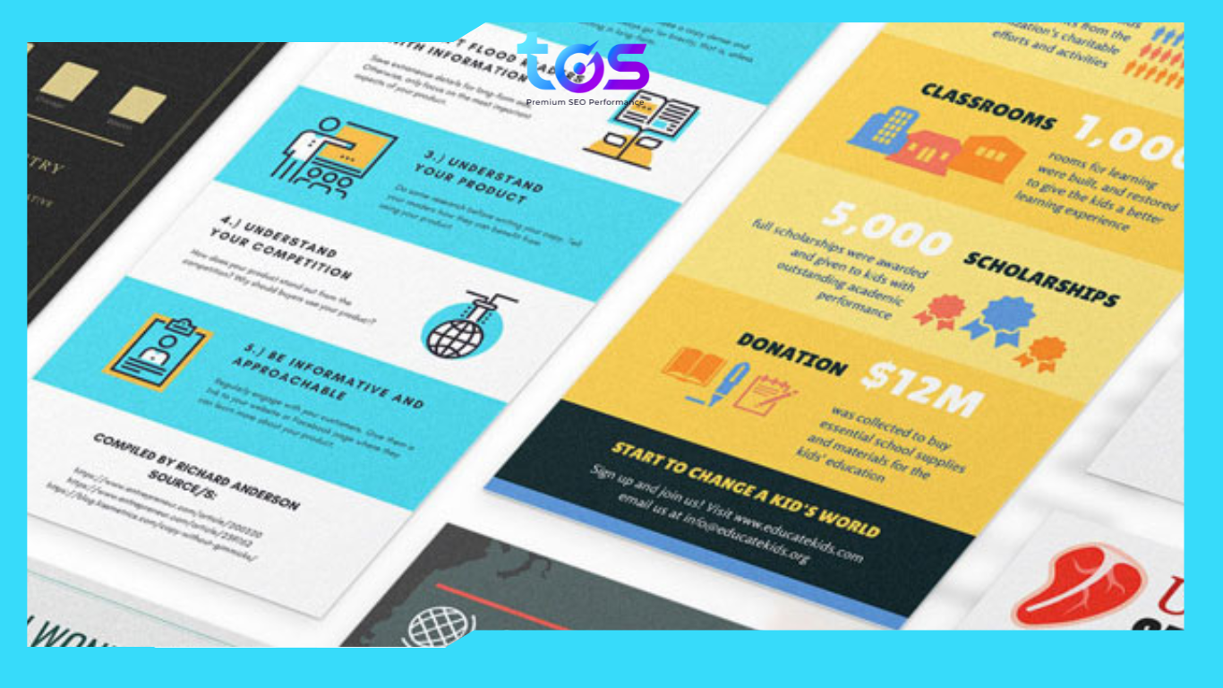Infographic truyền tải trực quan thông tin