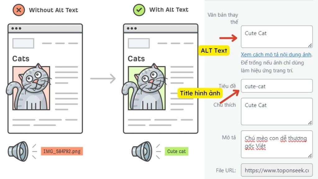 Thẻ Alt Hình Ảnh trong html