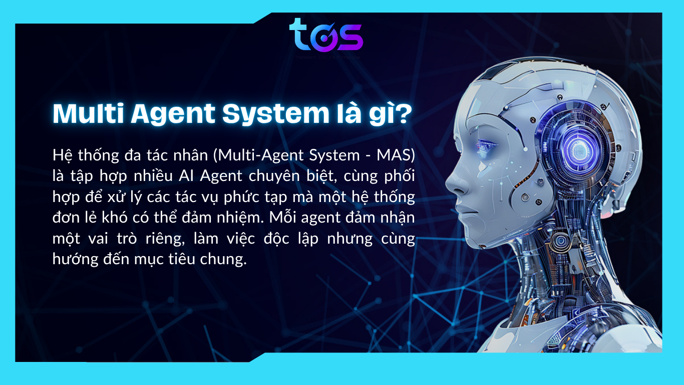 Multi Agent System (MAS) là gì?