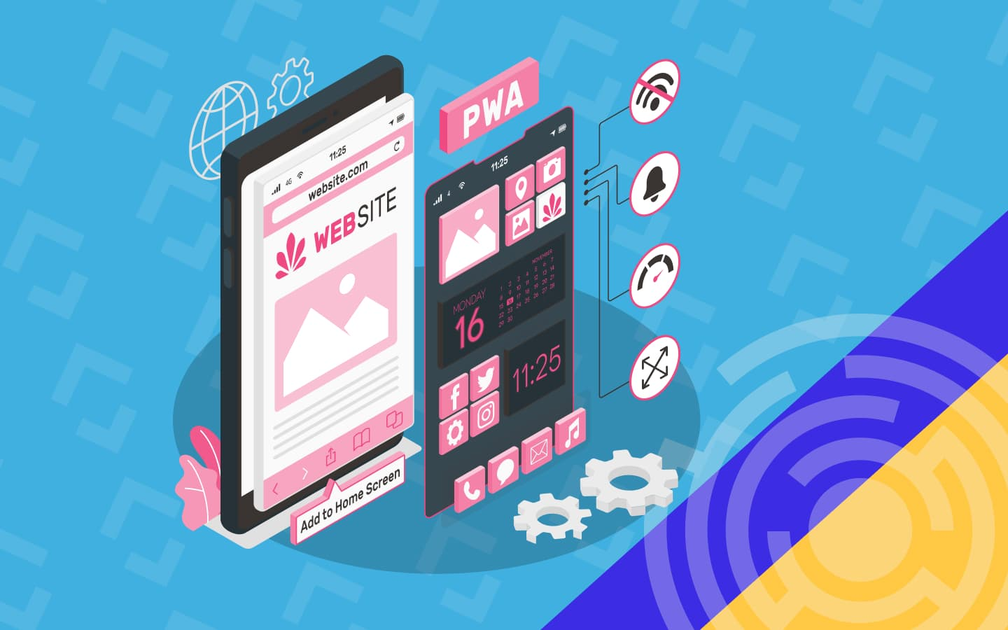 Các bướ thiết kế website theo yêu cầu tại TOS