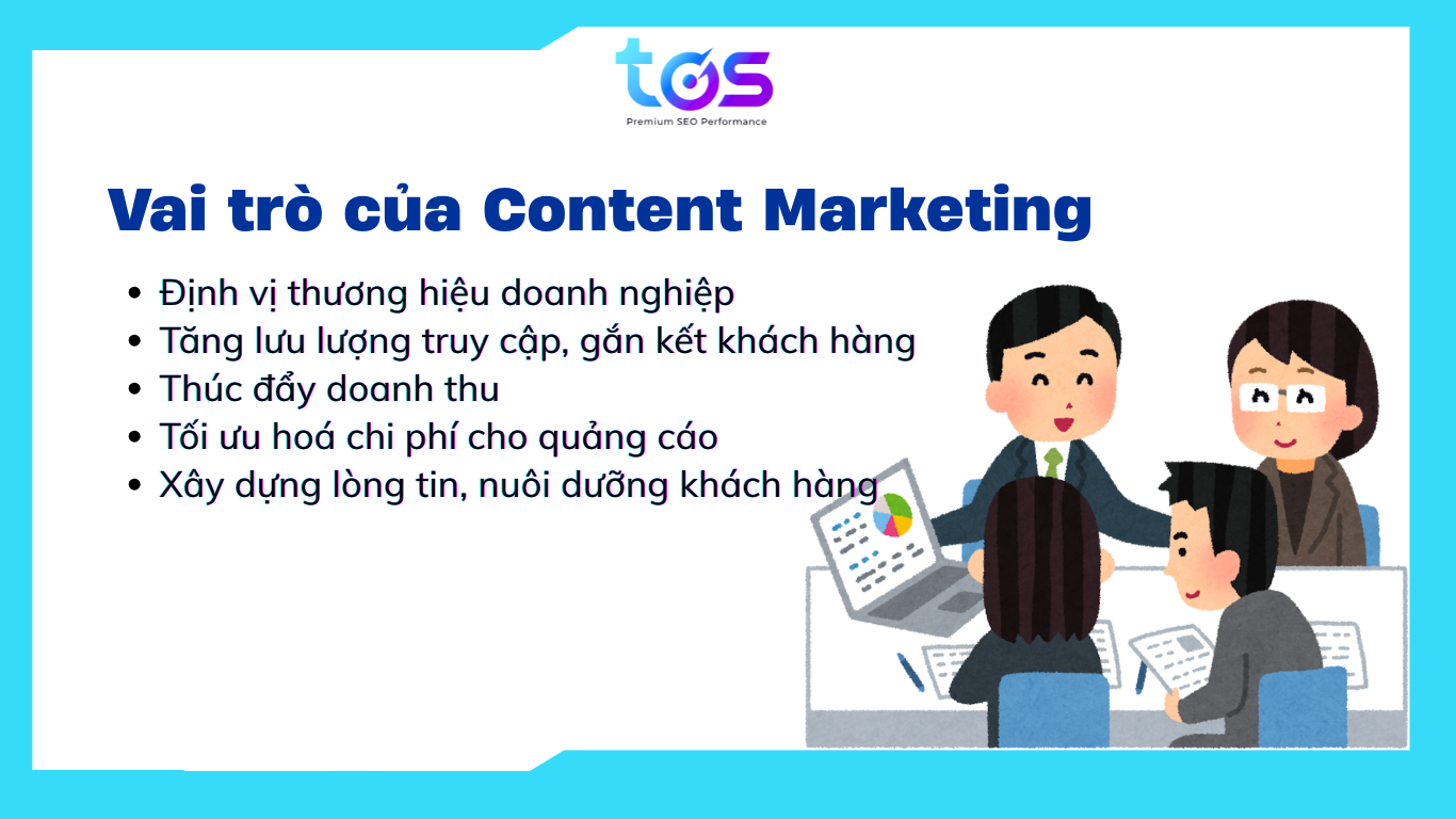 Content Marketing đóng vai trò quan trọng trong sự phát triển của doanh nghiệp