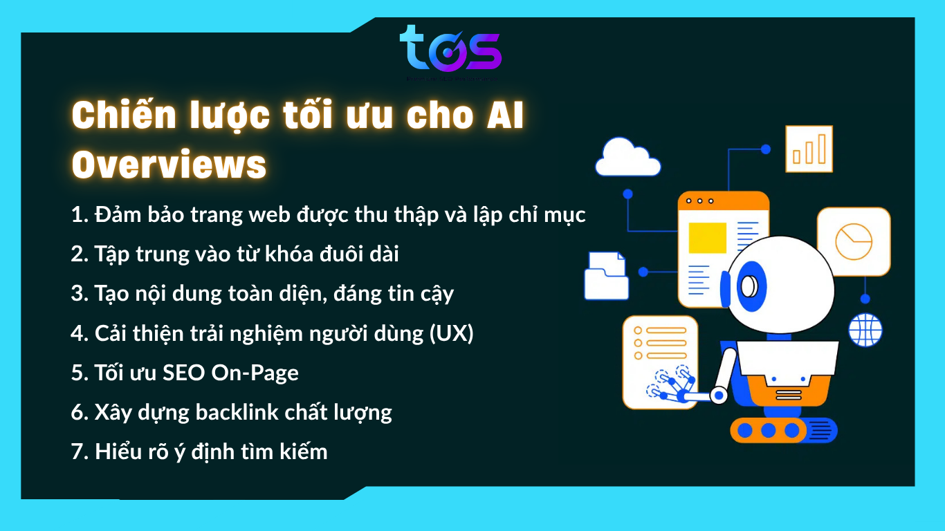 Chiến lược tối ưu nội dung cho AI Overviews