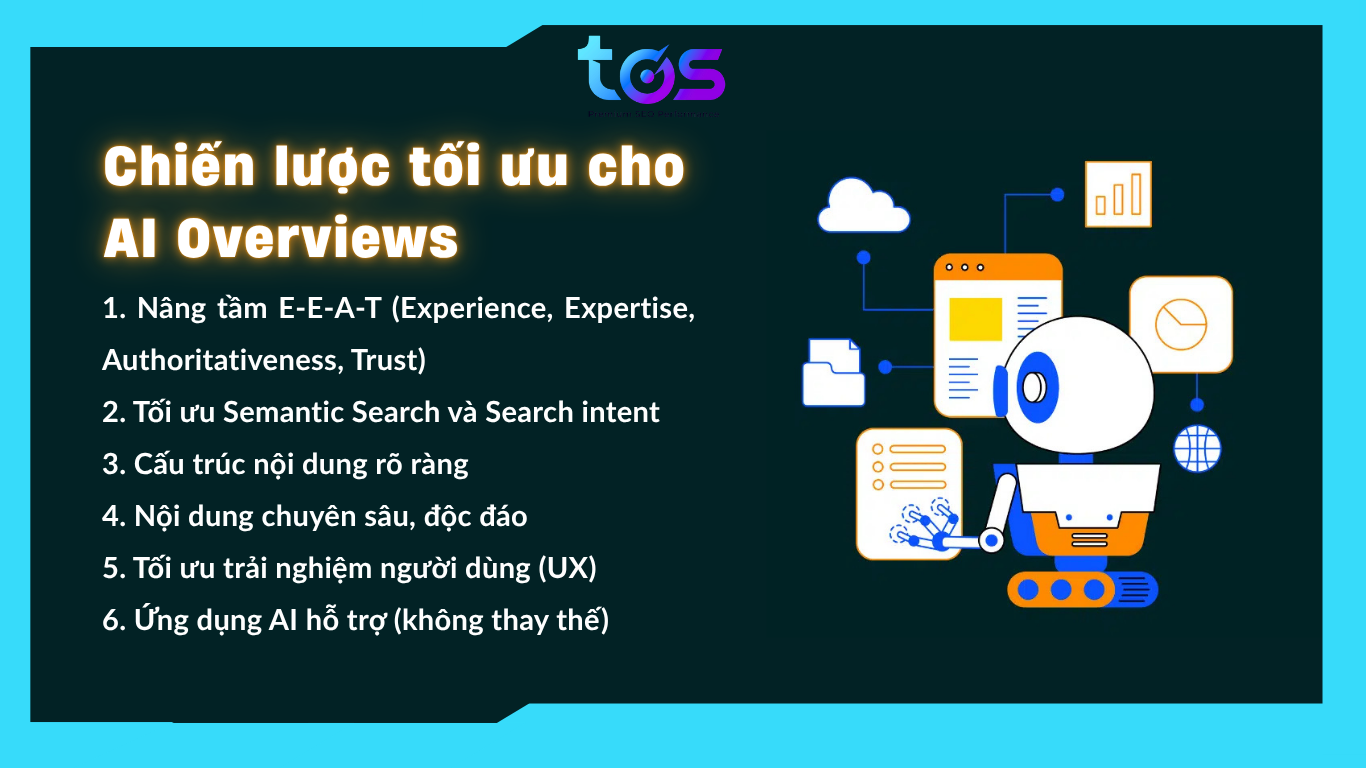 Chiến lược tối ưu cho AI Overviews