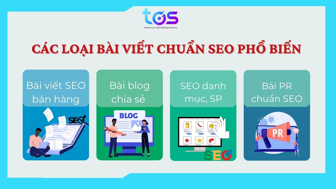 Các loại bài viết chuẩn SEO phổ biến
