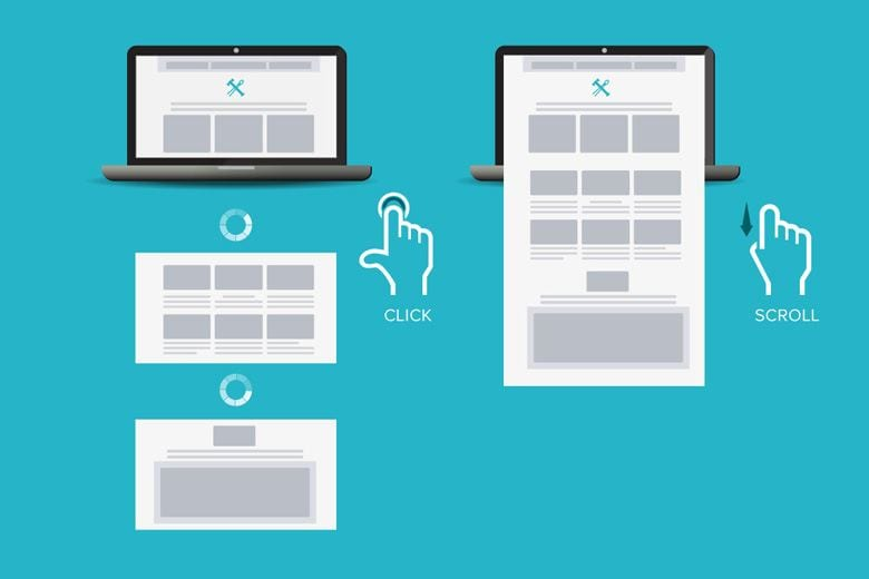 Thiết kế website theo xu hướng Scrolling Experience 