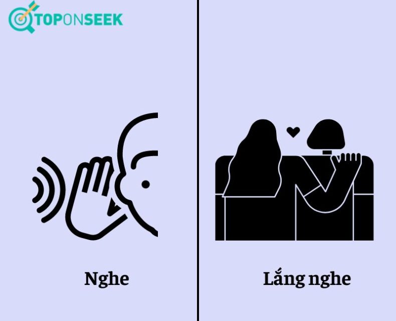 Hiểu lầm về kỹ năng lắng nghe