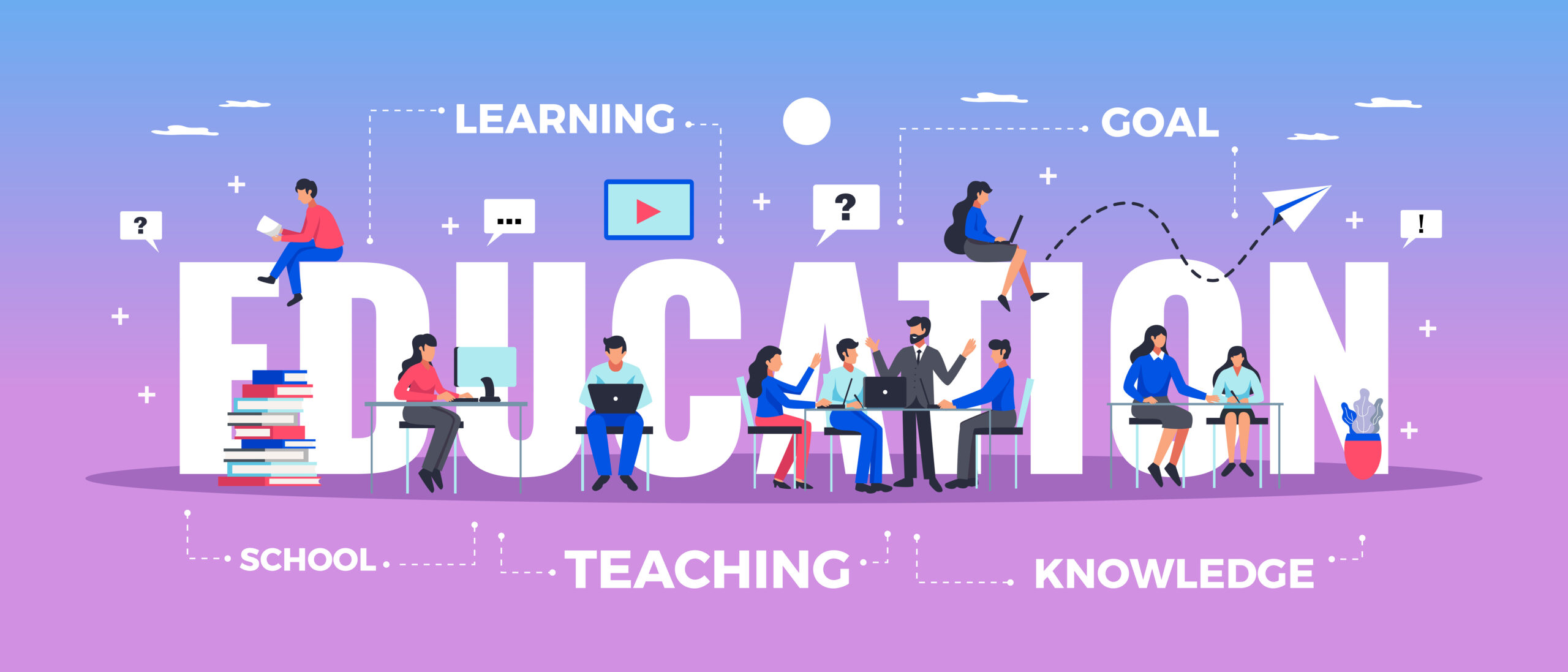 Thiết Kế Website Giáo Dục