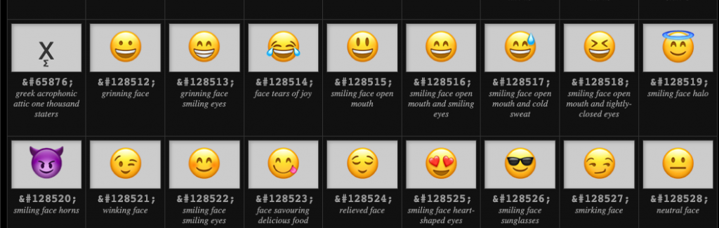 Lựa chọn Emoji theo nhu cầu qua AMP-What