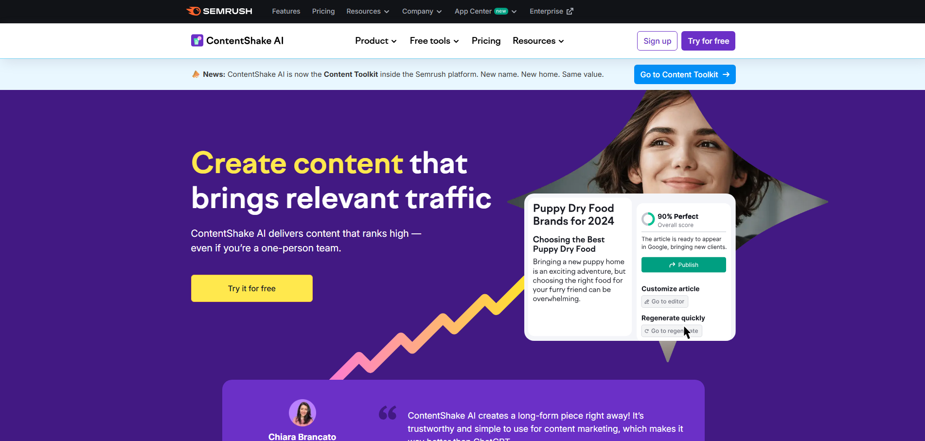 seo ai tools ContentShake