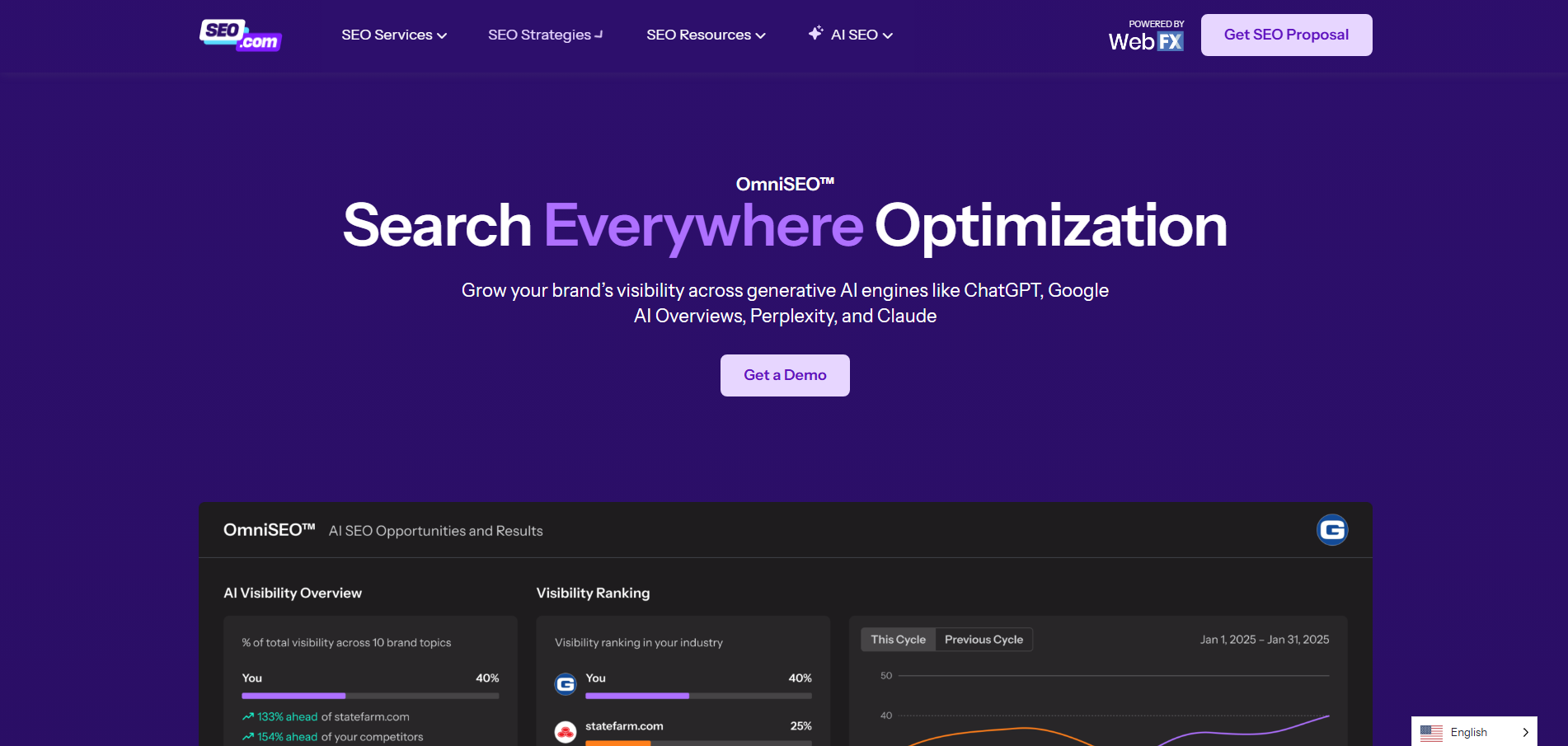 seo ai tools omniseo