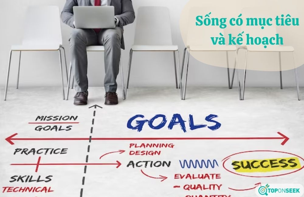kỹ năng phát triển bản thân