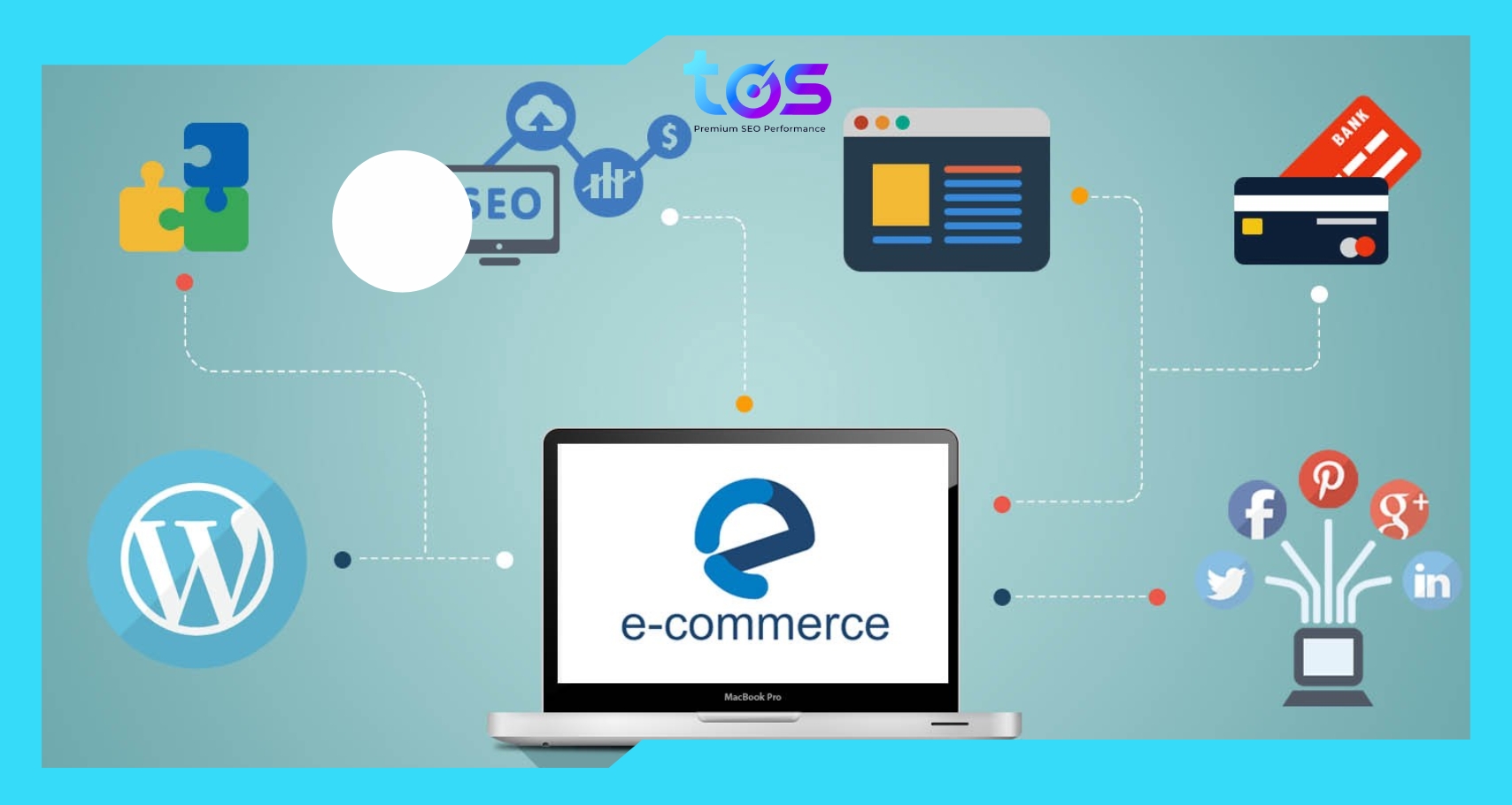 Website bán hàng trên nền tảng WordPress thường được xây dựng bằng plugin WooCommerce
