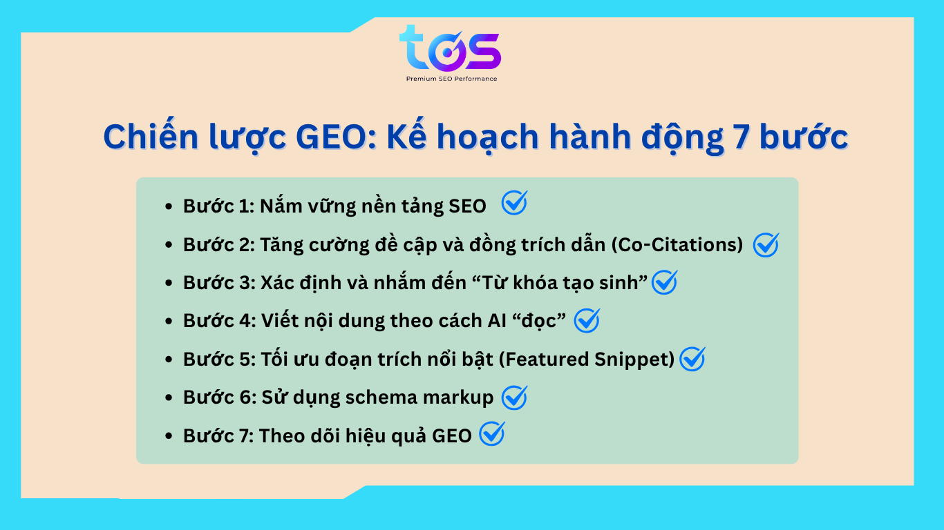 Chiến lược GEO: Kế hoạch hành động 7 bước