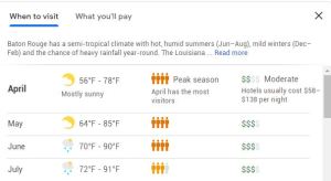 Google Flights, cách để tiết kiệm tiền khi đặt vé máy bay