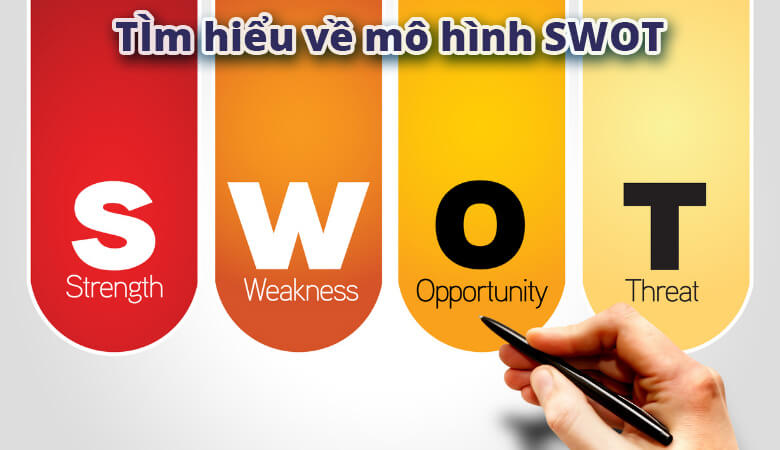SWOT và ý nghĩa của Swot
