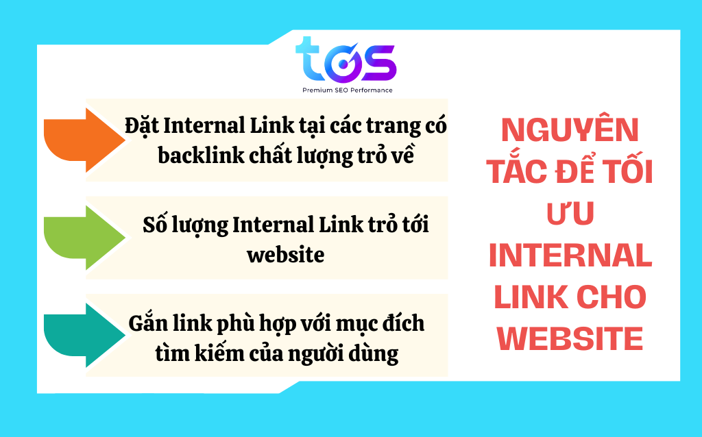 Một số nguyên tắc khi tối ưu Internal Link cho website