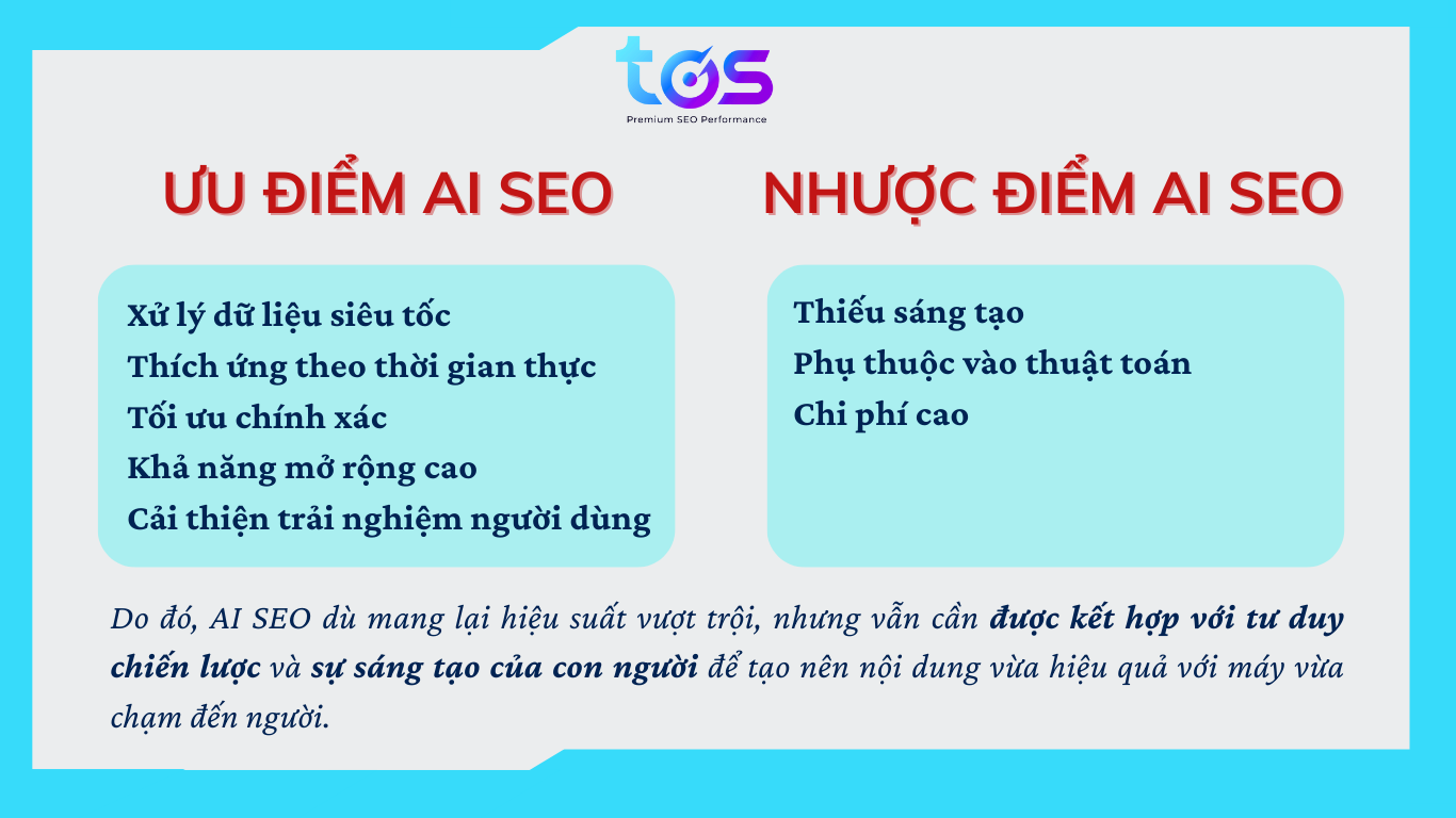 ưu nhược điểm của ai seo