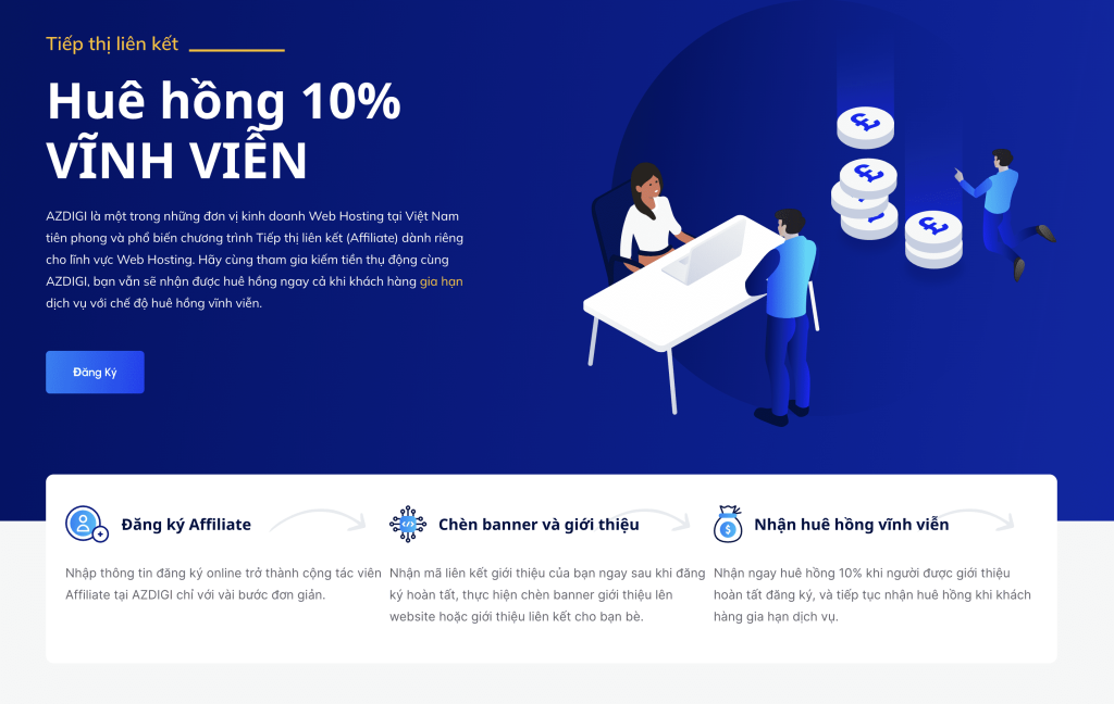 Chương trình Affiliate Markeitng của Azdigi 