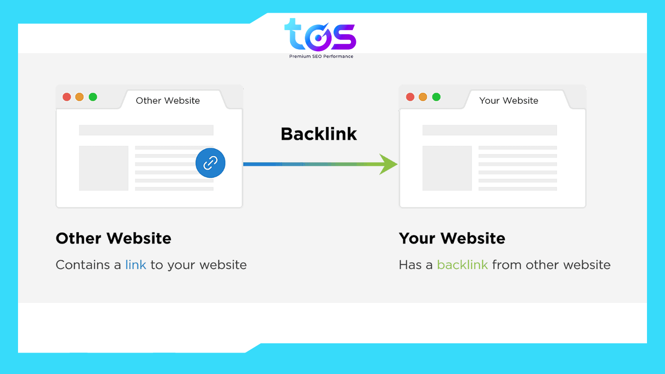 Xây dựng Backlink để tăng độ tin cậy và giá trị nội dung