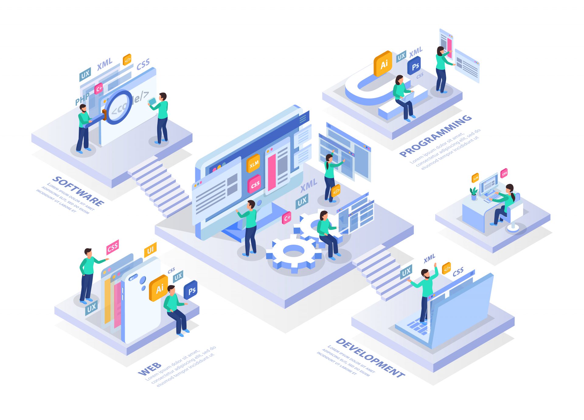 web-app-la-gi