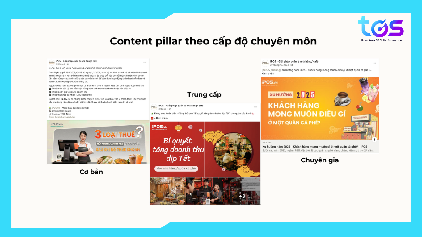 Tạo Content Pillar theo cấp độ chuyên môn