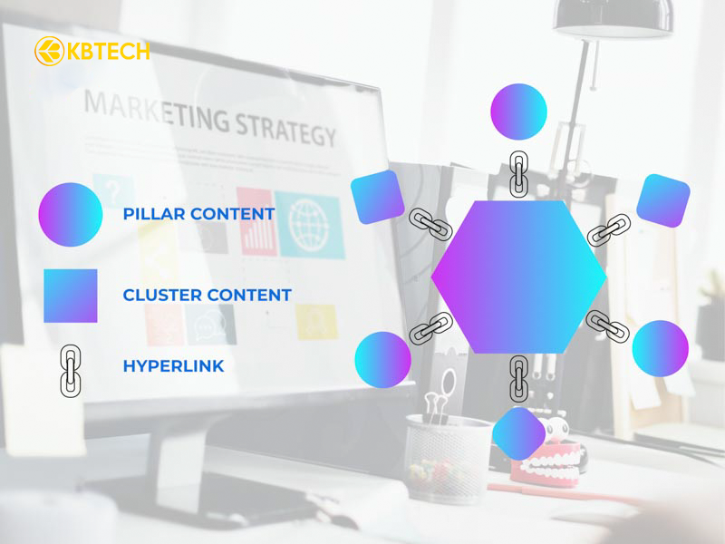 Content Pillar
