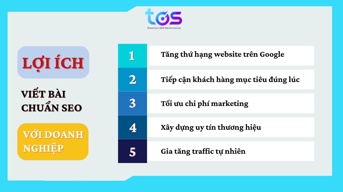 Lợi ích của viết bài chuẩn SEO đối với dnah nghiệp