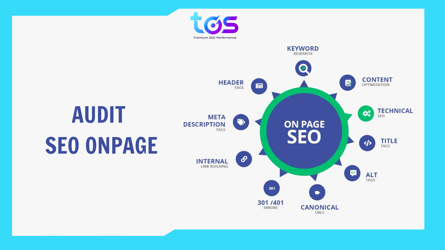 Checklist Audit SEO Onpage gồm những yếu tố là gì