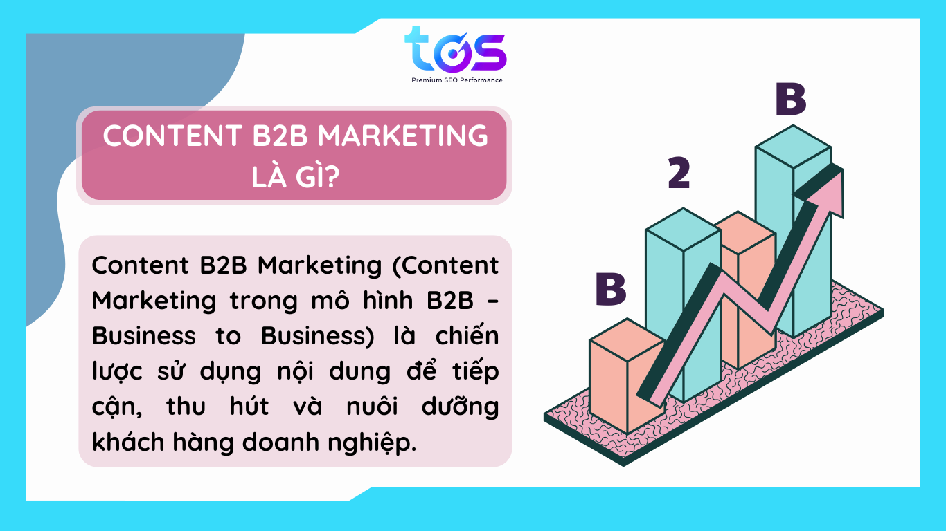 Content B2B Marketing là gì?
