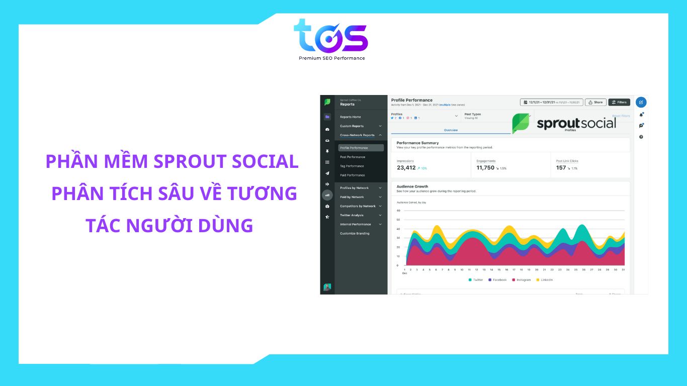 Phần mềm Sprout Social