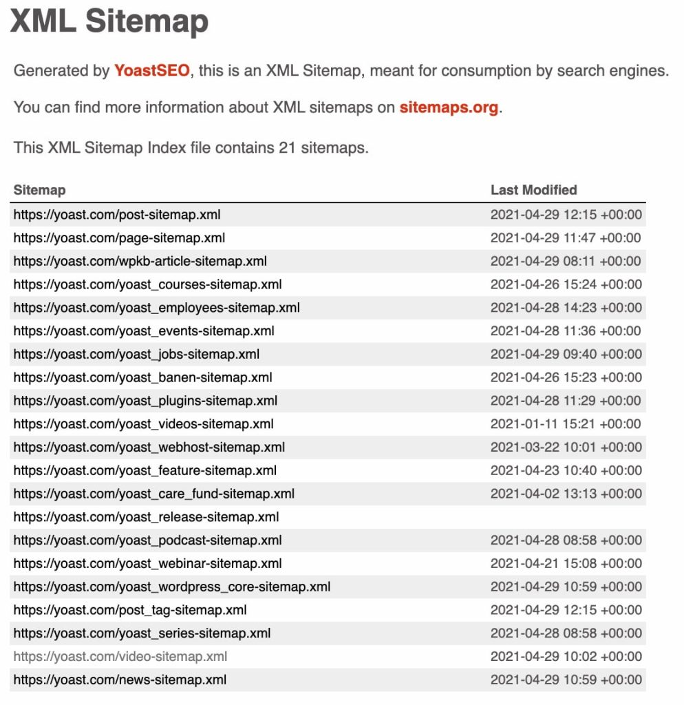 Sitemap XML