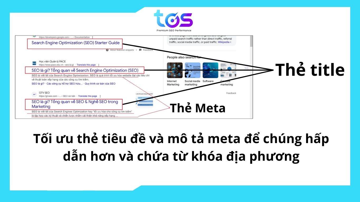 Tổng hợp local seo checklist