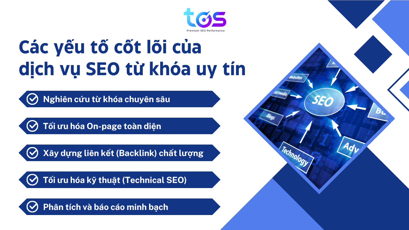 Các yếu tố cốt lõi của một dịch vụ SEO từ khóa uy tín