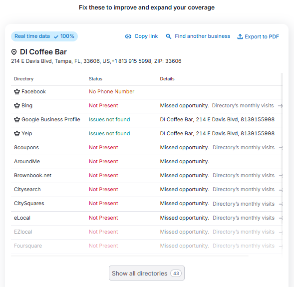 Quản lý danh sách Semrush