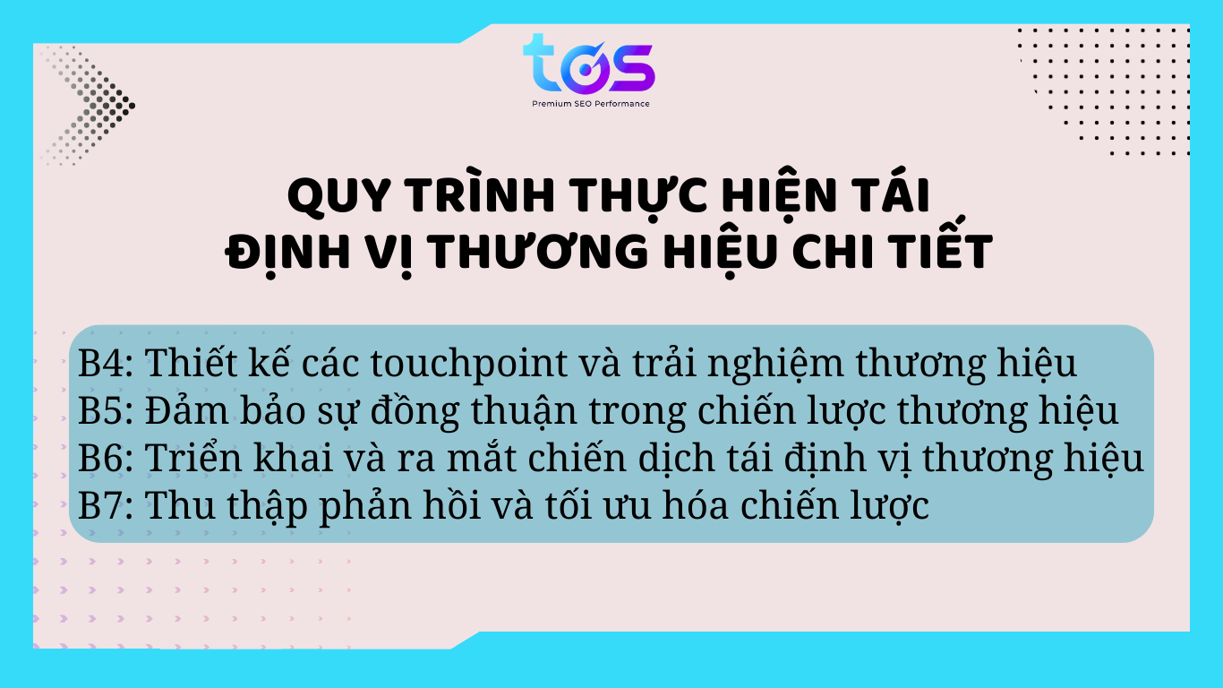 Rebrand là gì? - Quy trình thực hiện tái định vị thương hiệu chi tiết 2