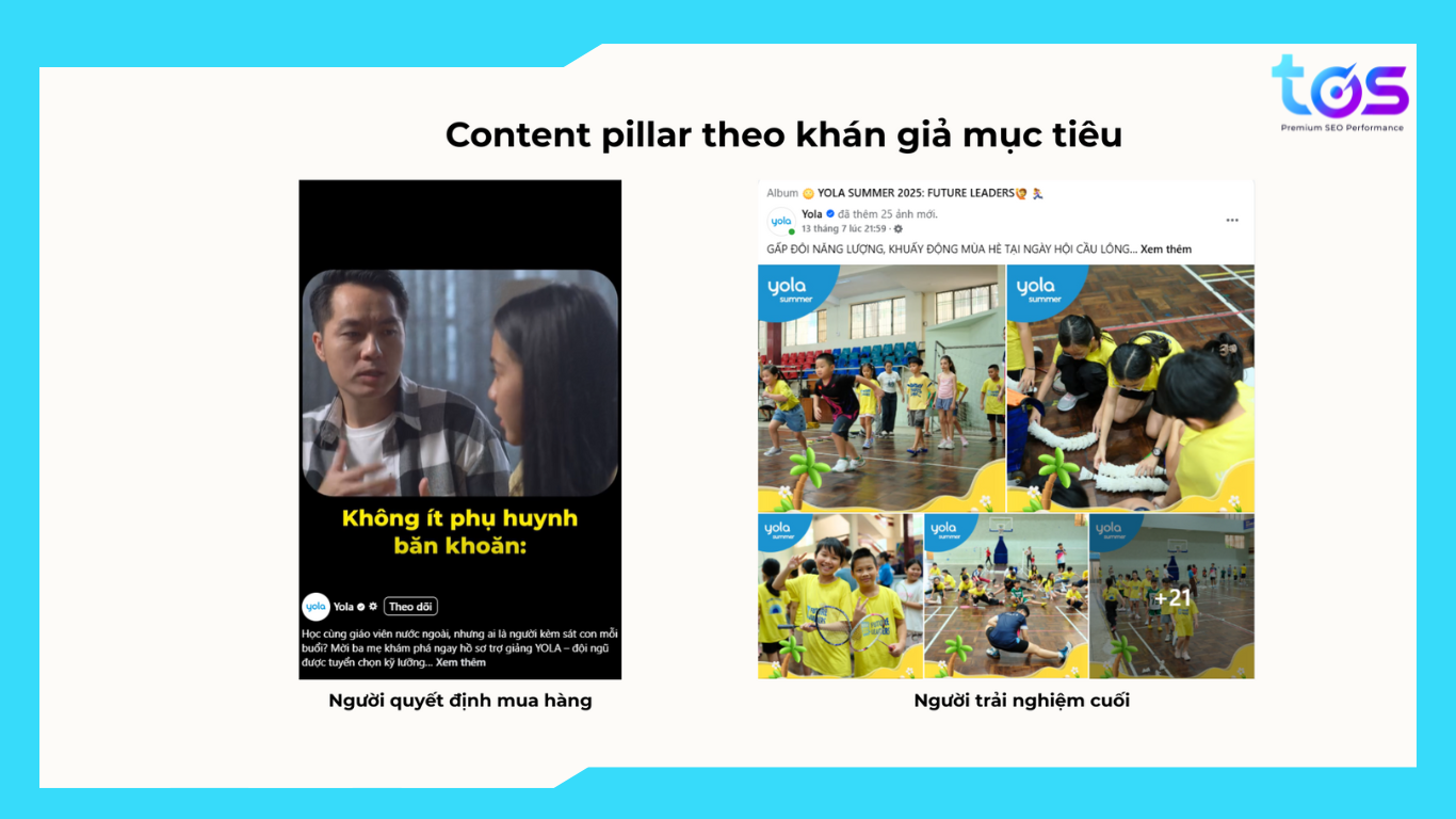 Tạo Content Pillar theo khán giả mục tiêu