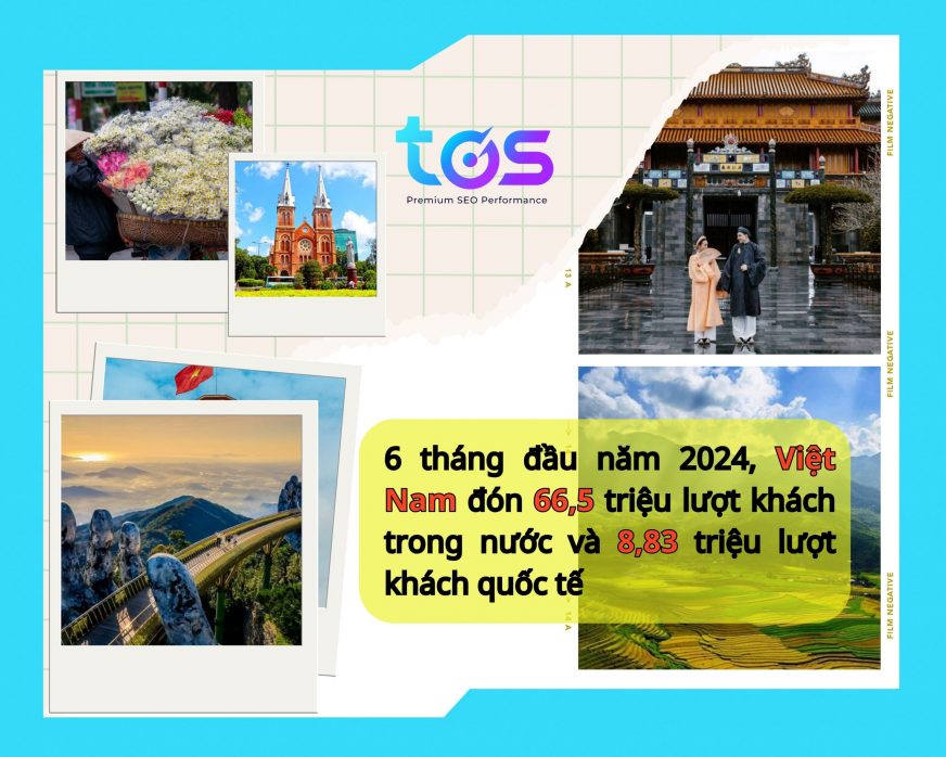 tình hình du lịch Việt Nam
