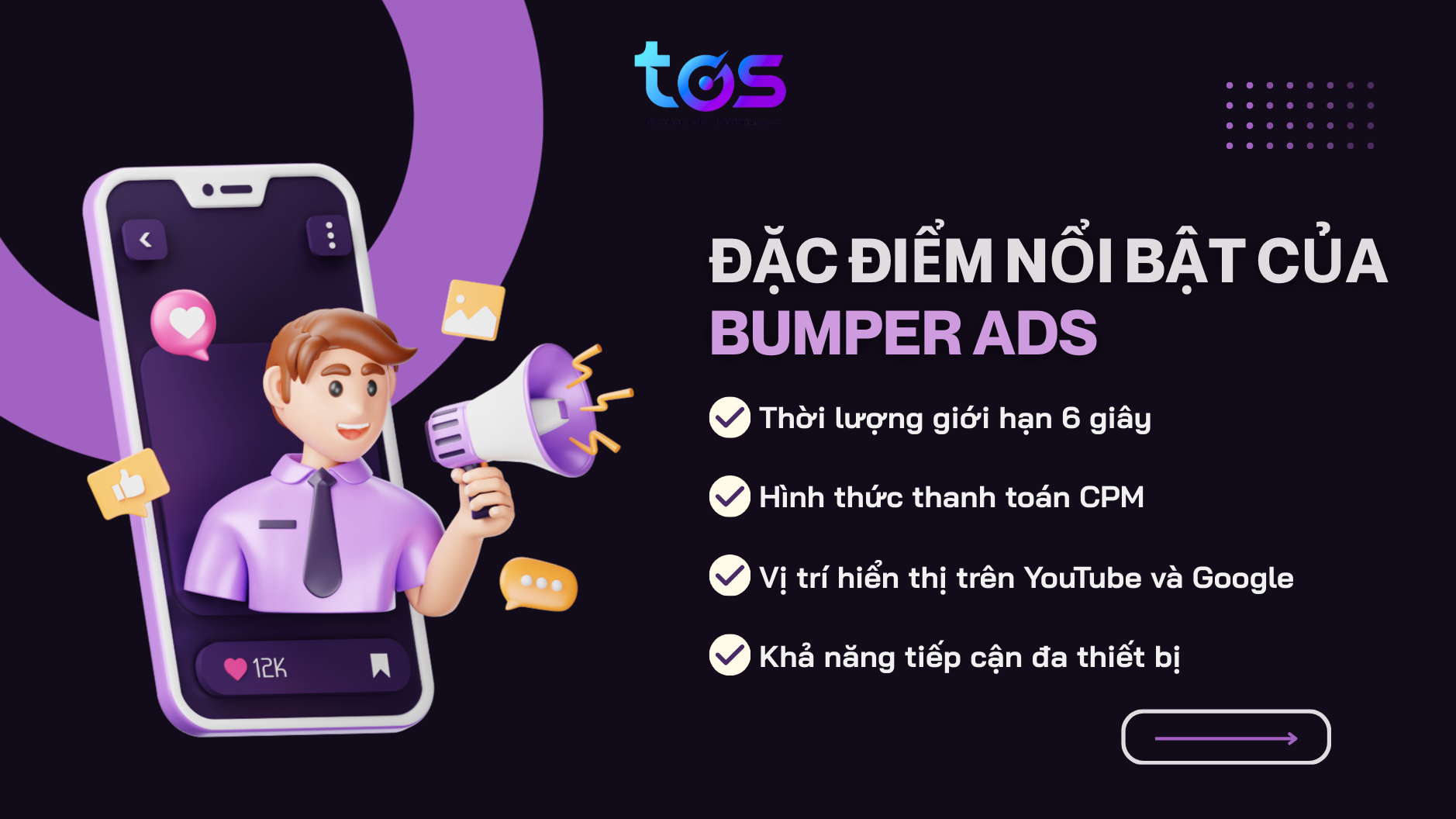 Đặc điểm nổi bật của Bumper Ads
