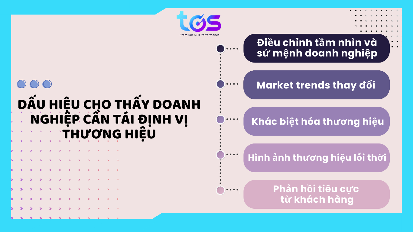 Rebrand là gì? - Dấu hiệu cho thấy doanh nghiệp cần tái định vị thương hiệu