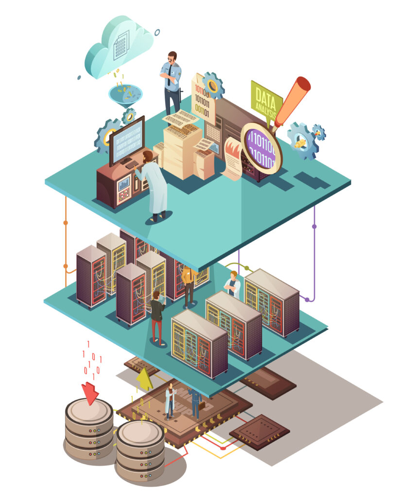 Microservices