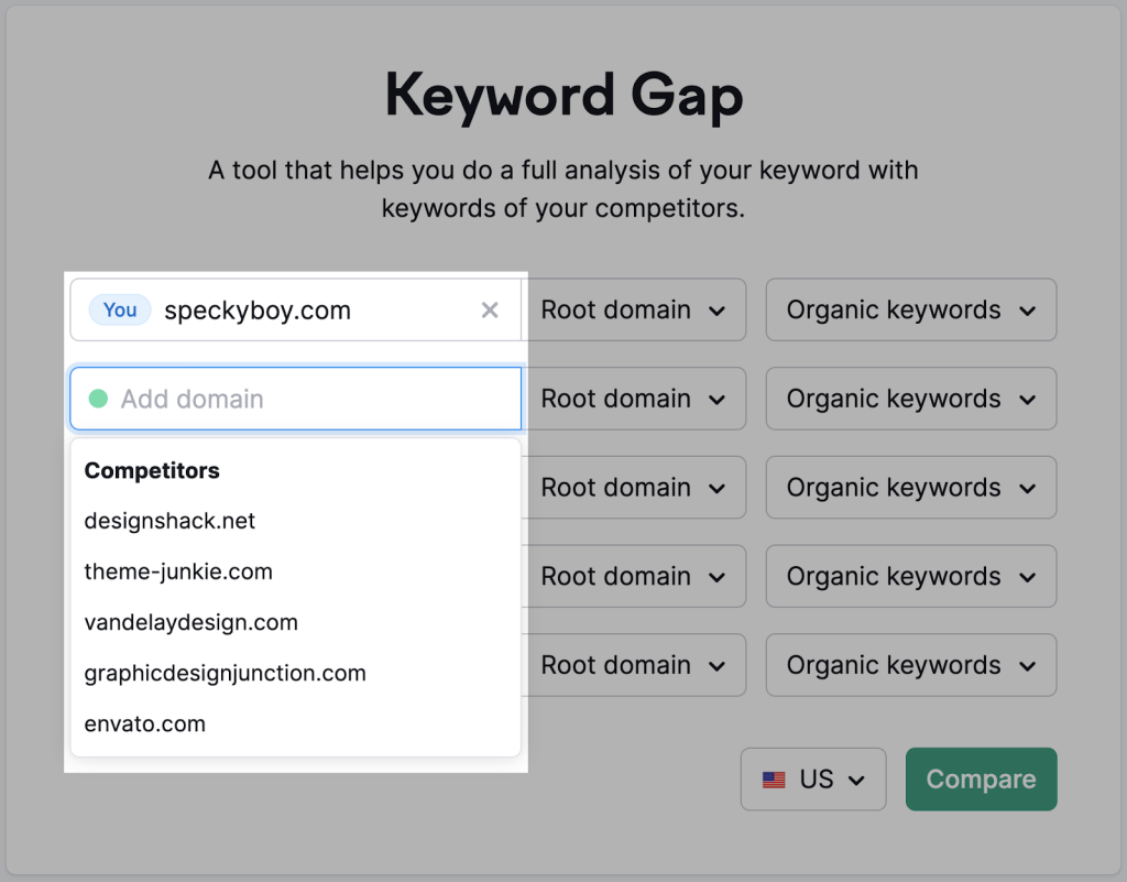 Tìm kiếm từ khoá thông qua Keyword Gap của SEMRUSH
