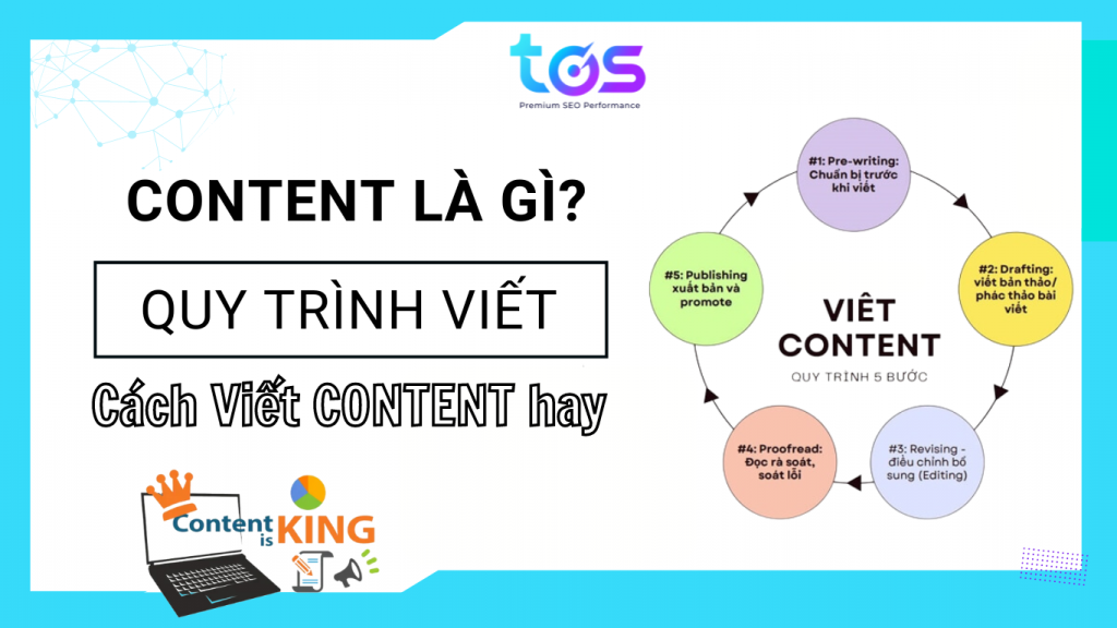 Cách-viet-Content-SEO-hieu-qua