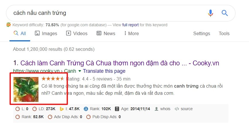data structure là gì
